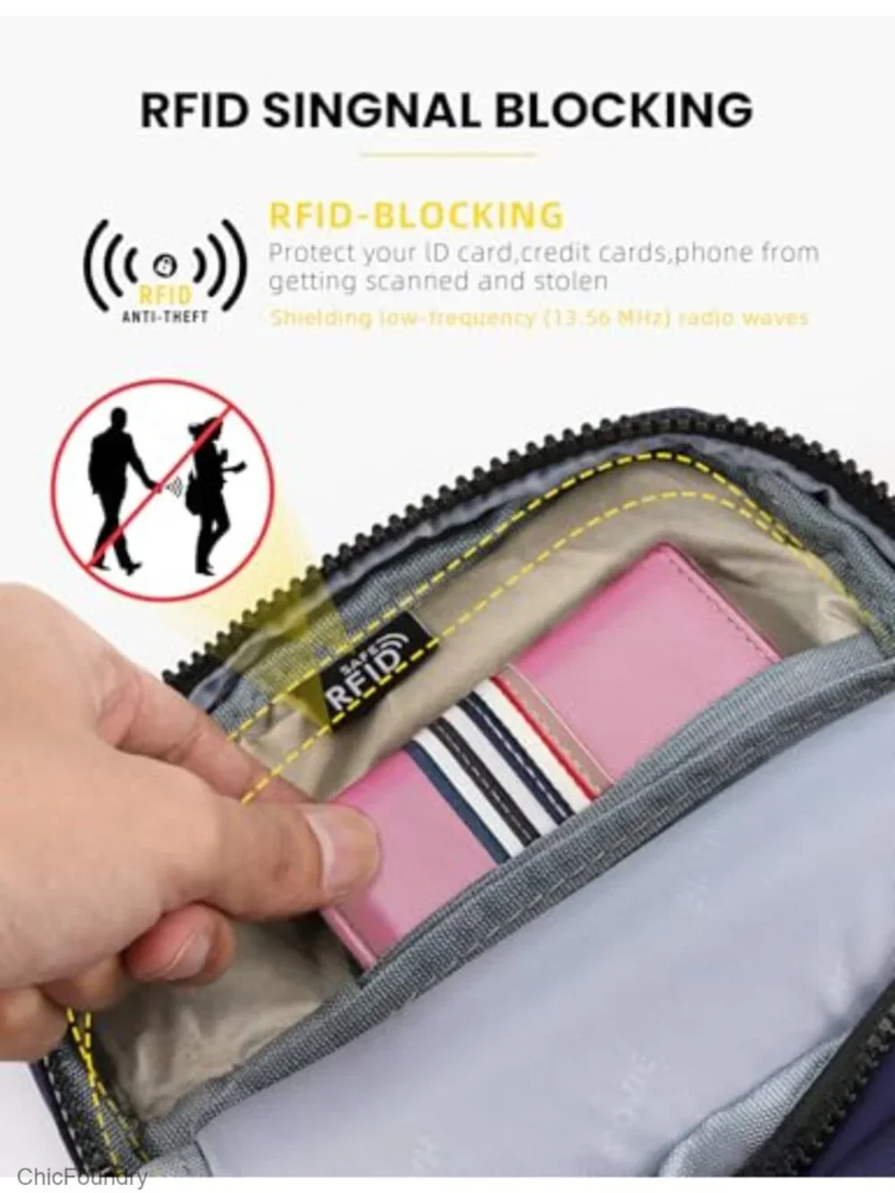 RFID Anti-Theft Crossbody Bag with Slash Resistant Strap for Travel